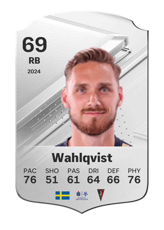 Player card image