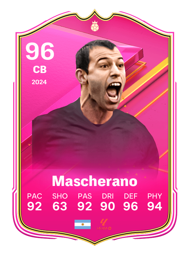 Player card image