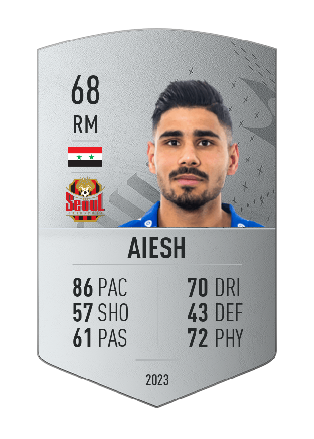 Player card image