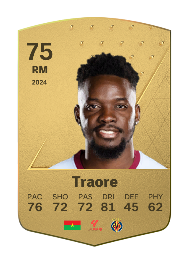 Player card image