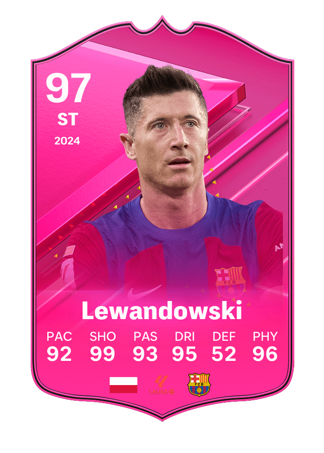 Player card image