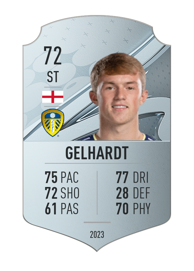 Player card image