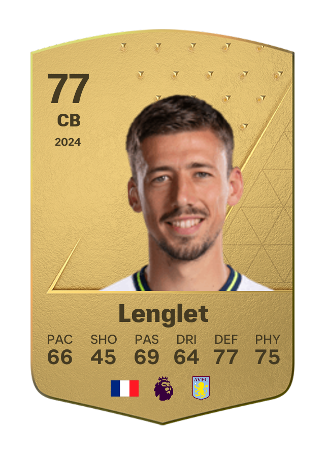 Player card image
