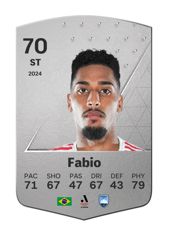 Player card image