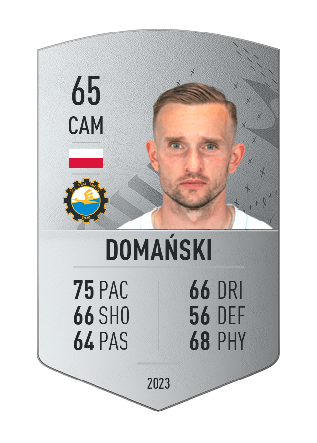 Player card image