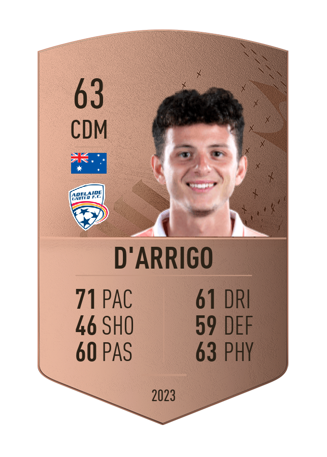 Player card image