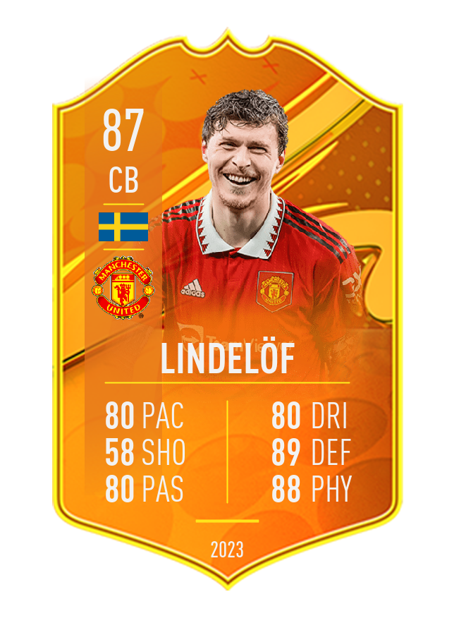 Player card image