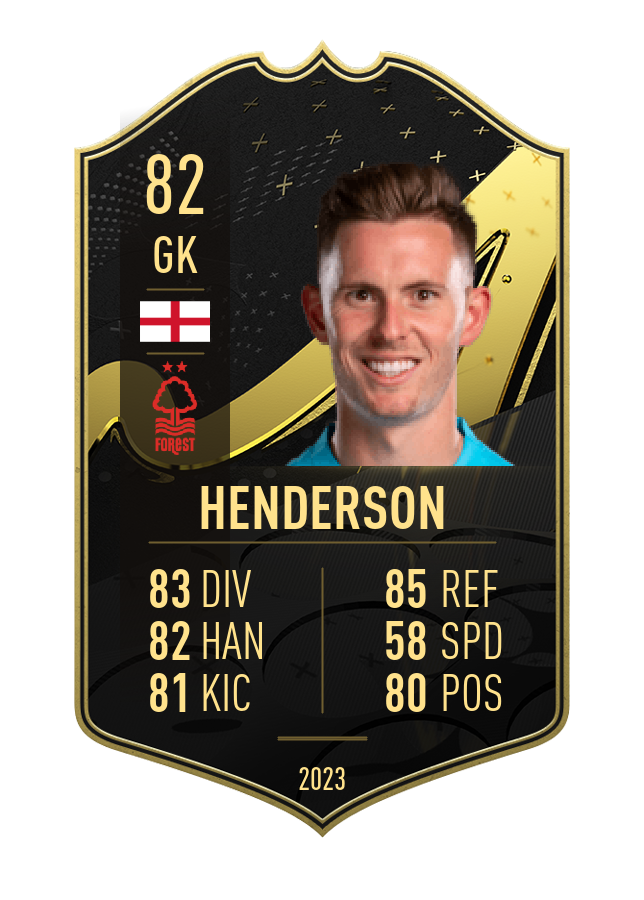 Player card image