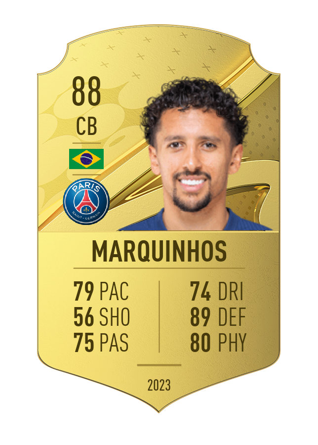 Player card image