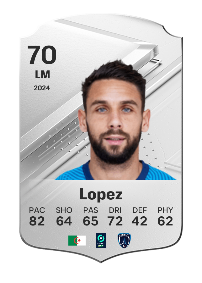 Player card image