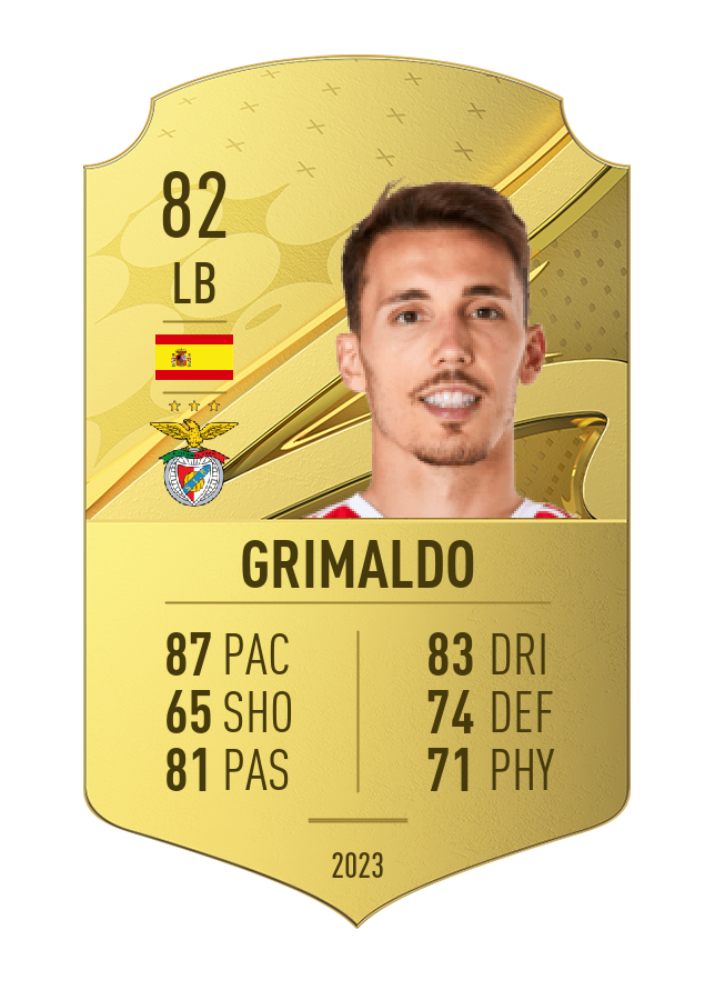 Player card image