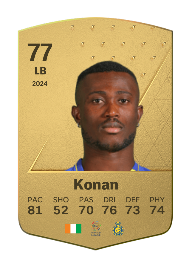 Player card image