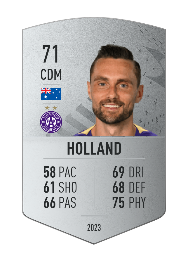 Player card image