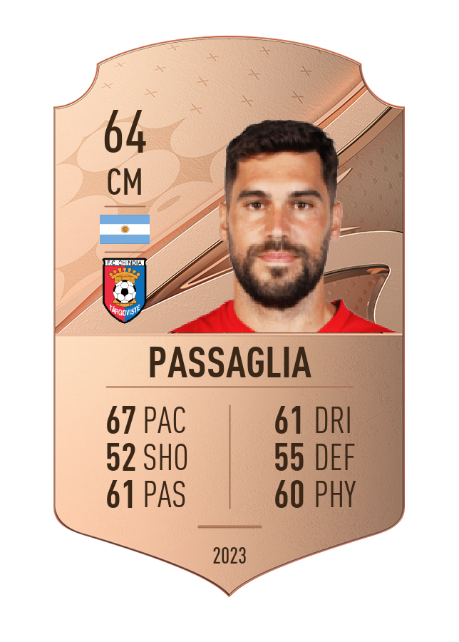 Player card image