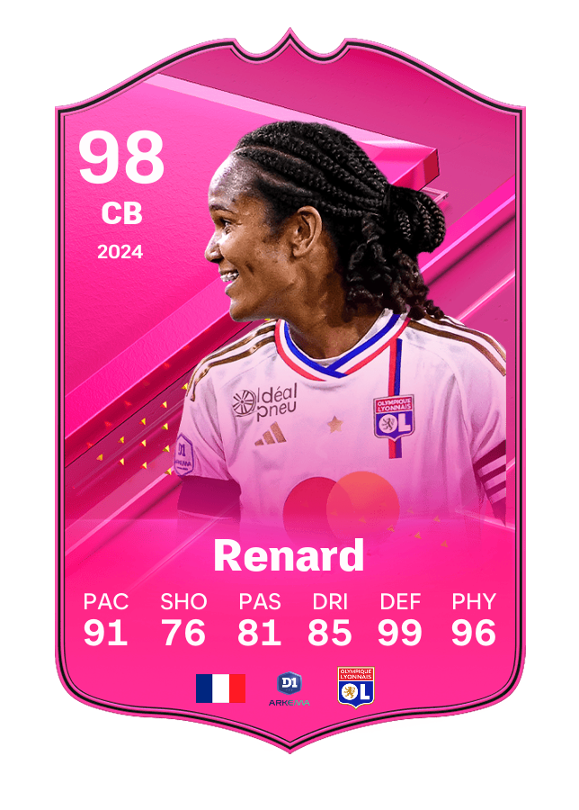 Player card image