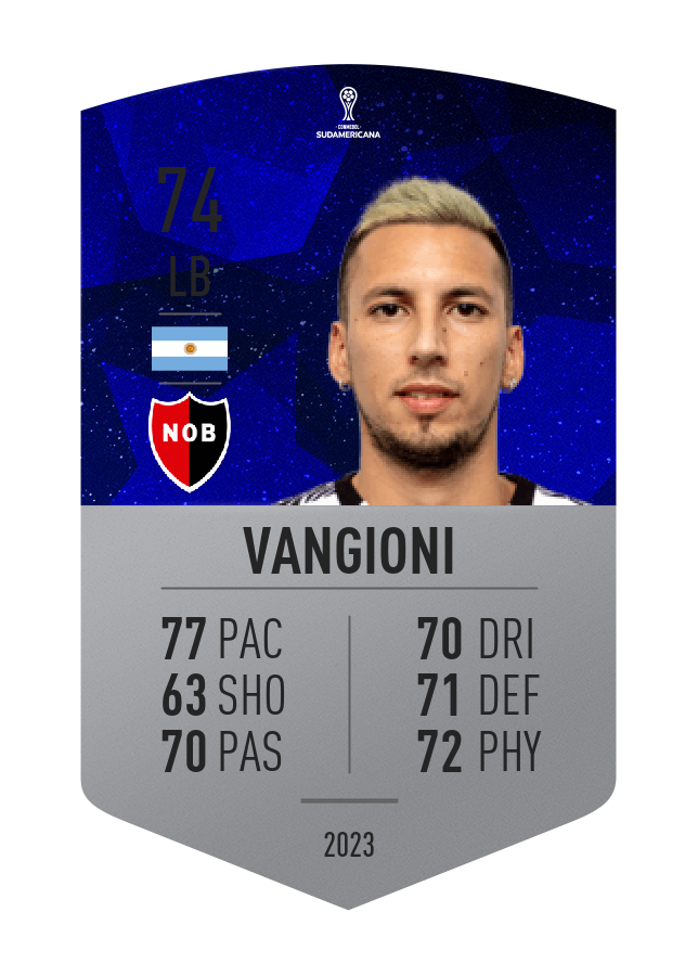Player card image