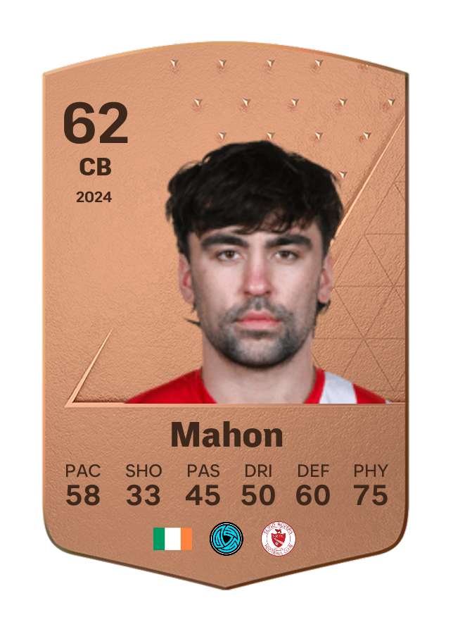 Player card image