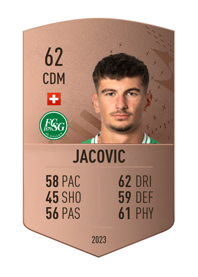 Player card image