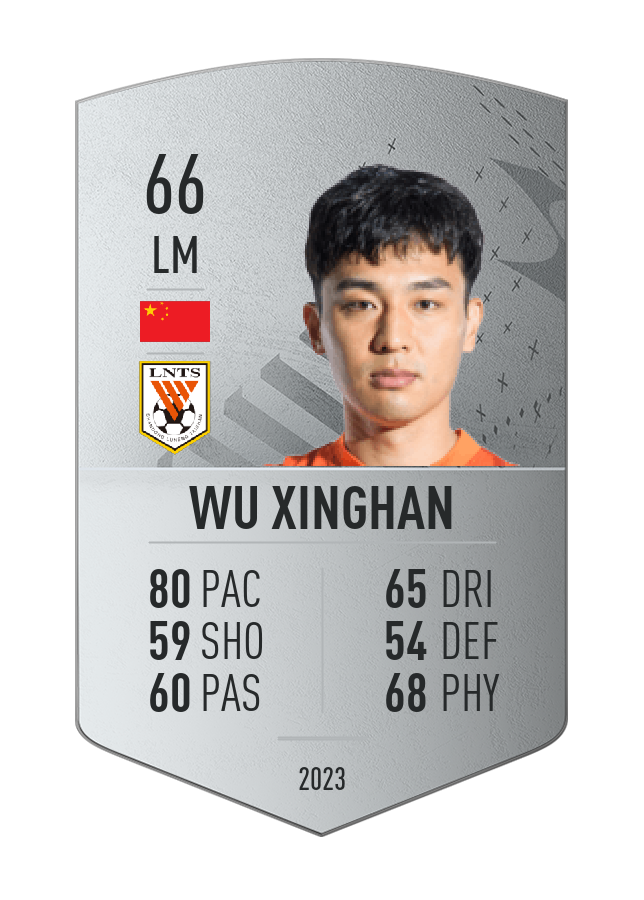 Player card image