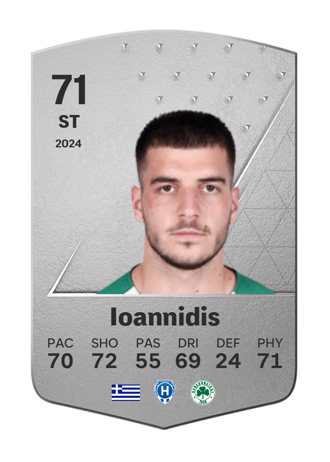Player card image