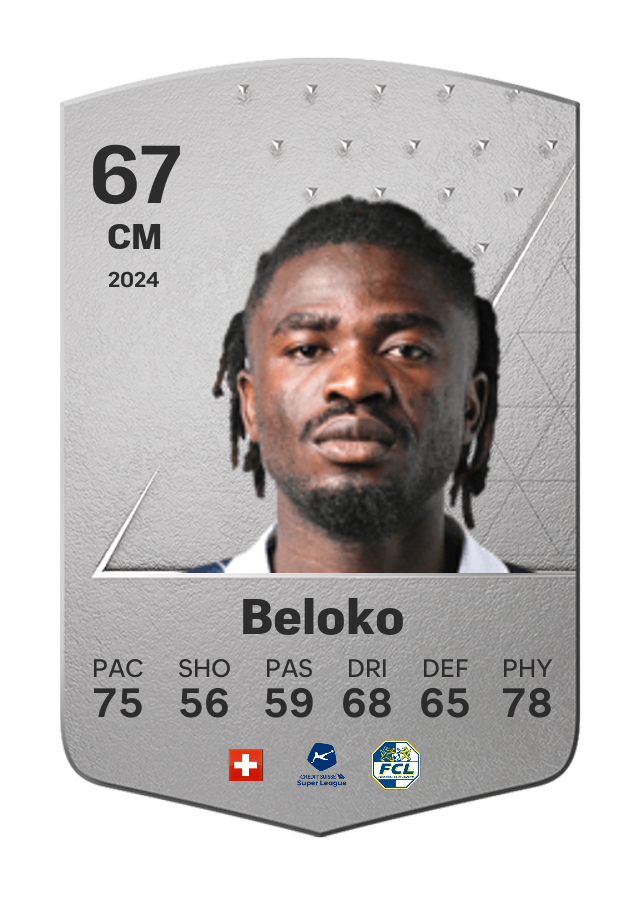 Player card image