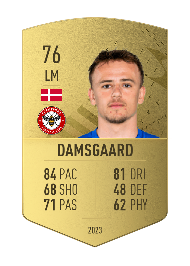 Player card image