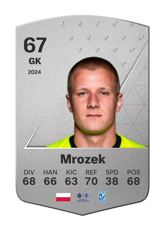 Player card image