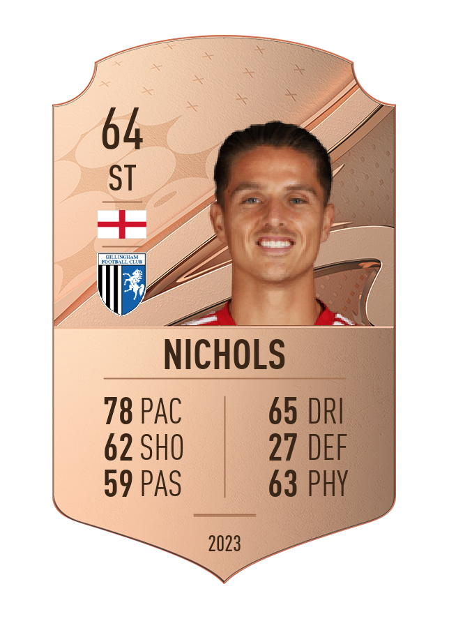 Player card image