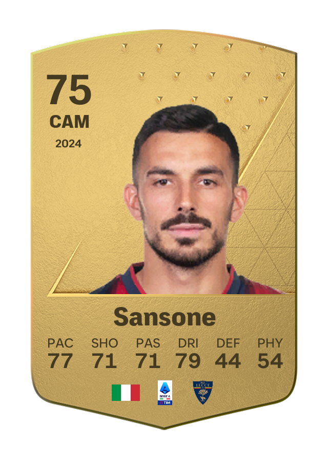 Player card image