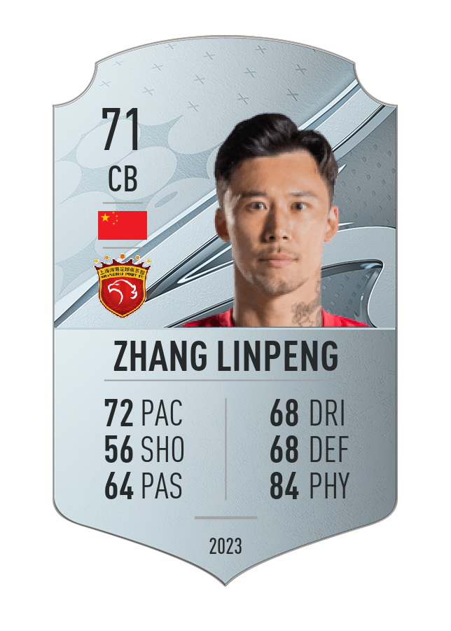 Player card image