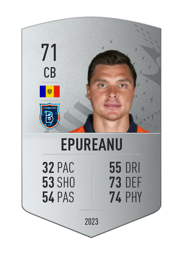 Player card image