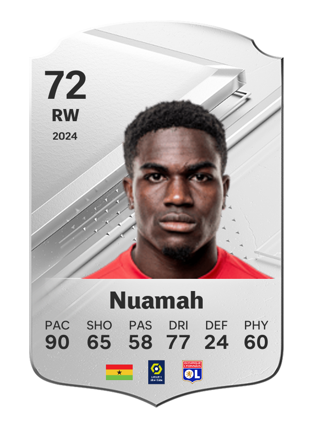 Player card image