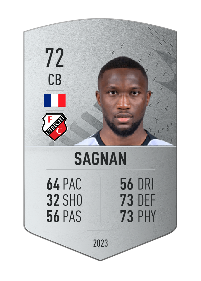 Player card image