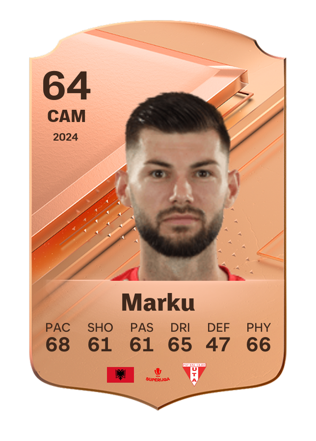 Player card image