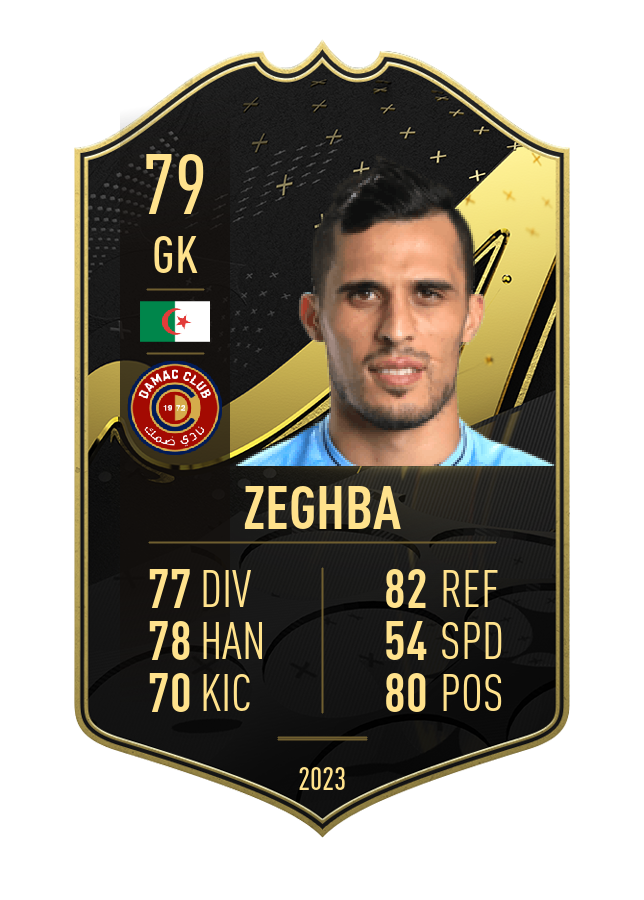 Player card image