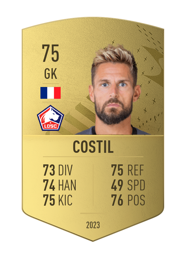 Player card image