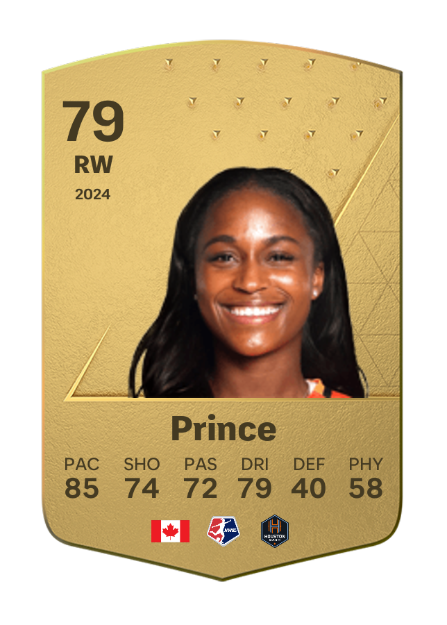 Player card image