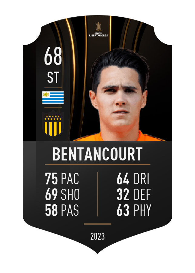 Player card image