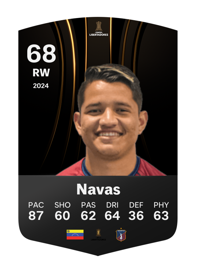 Player card image