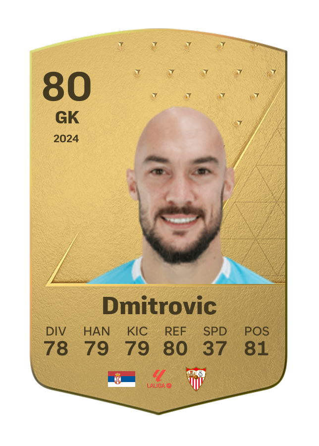 Player card image