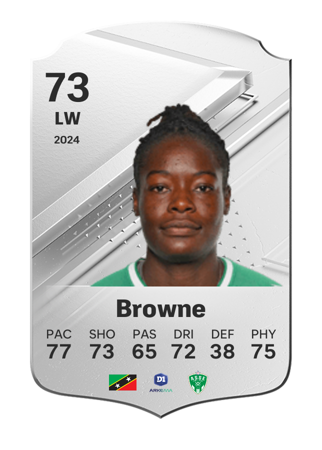 Player card image
