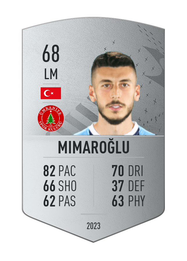 Player card image