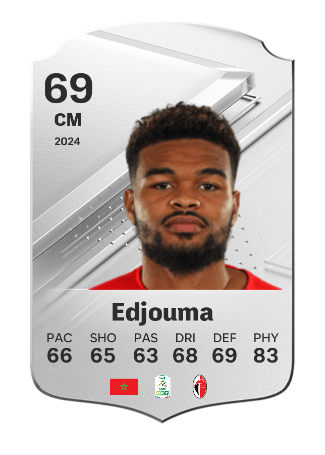 Player card image