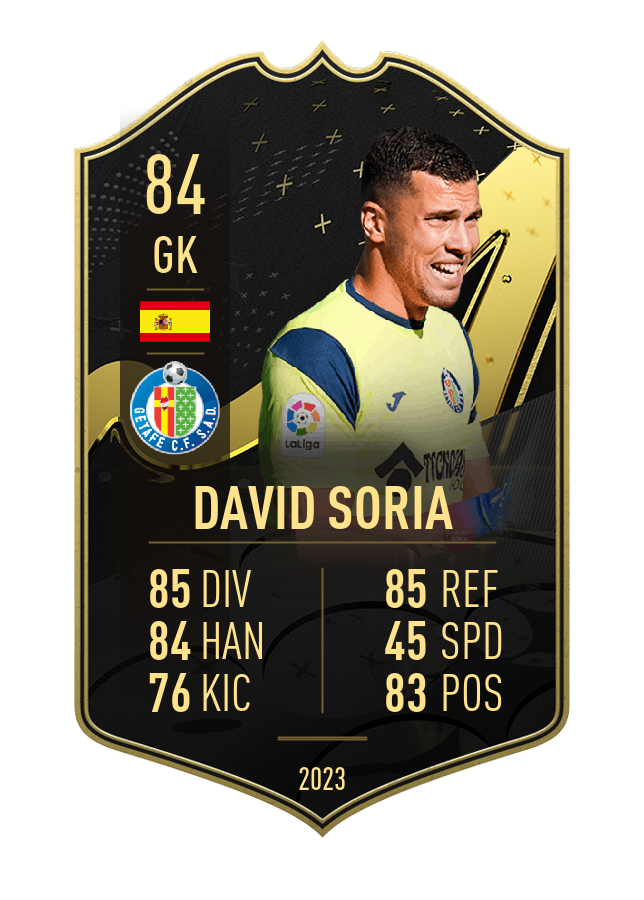 Player card image