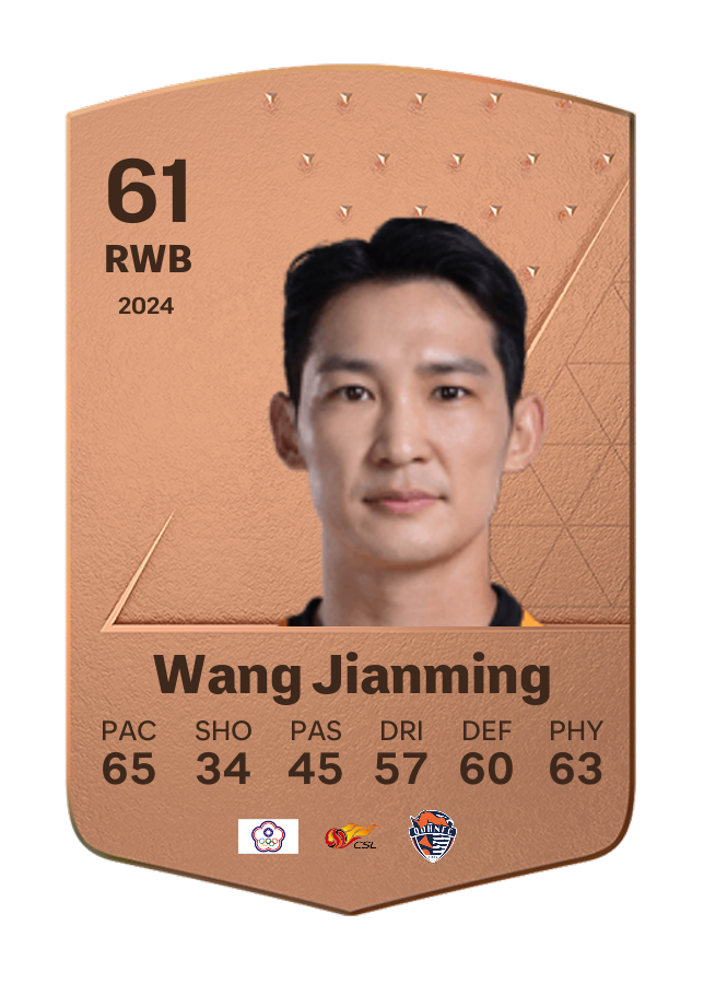 Player card image