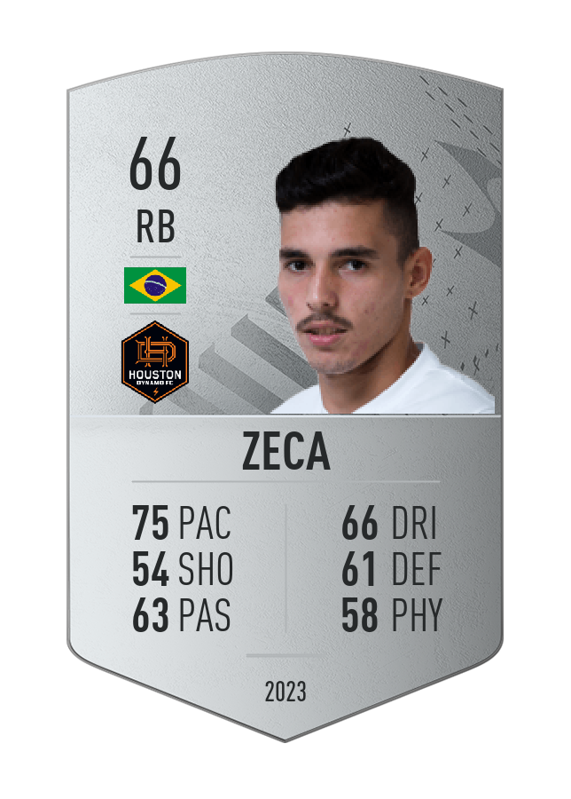 Player card image