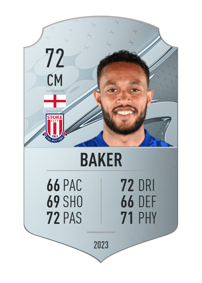 Player card image