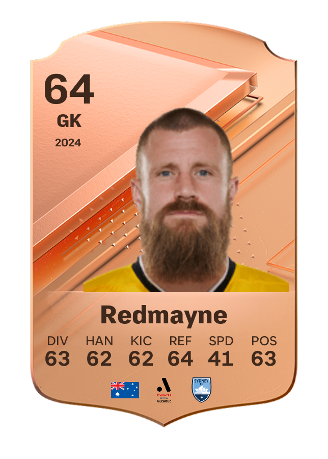 Player card image