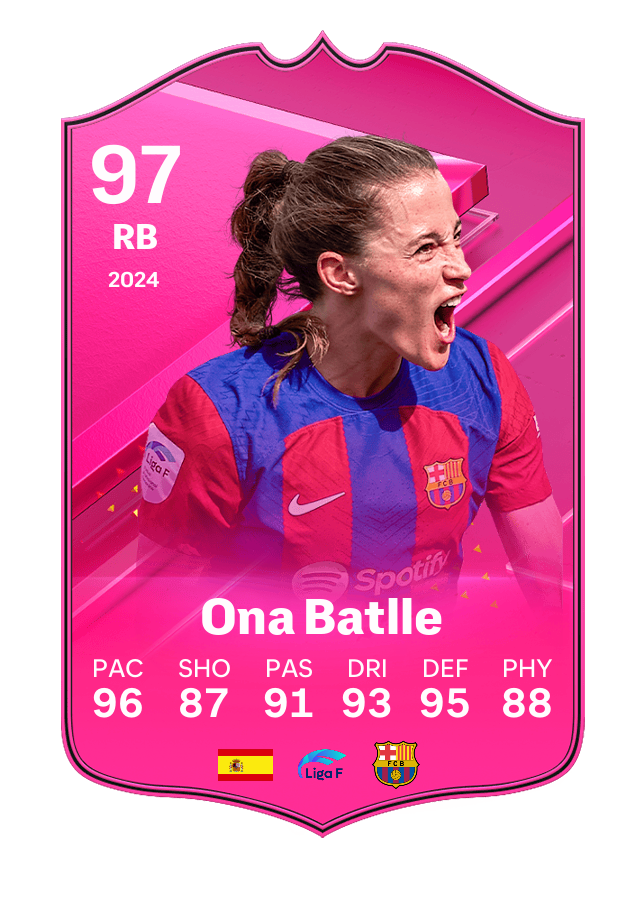 Player card image