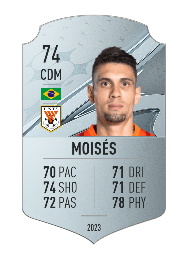 Player card image